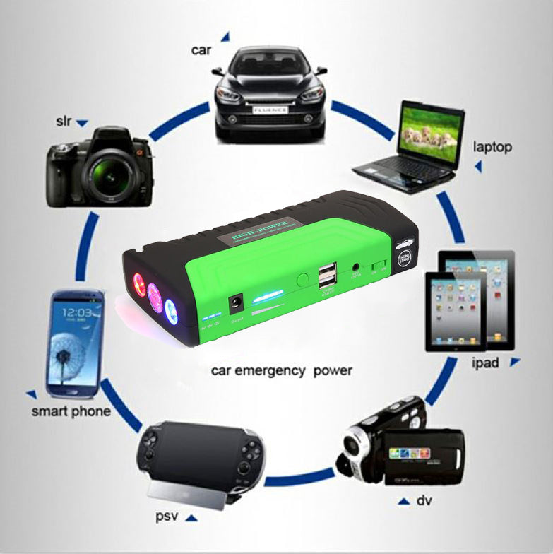 Kit auto multifunctional de urgenta cu pornire masina si incarcator universal