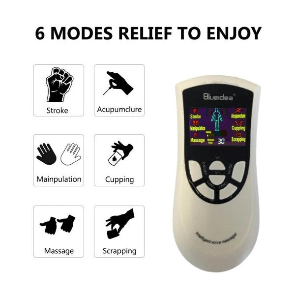 Aparat de electrostimulare cu 4 electrozi si control vocal