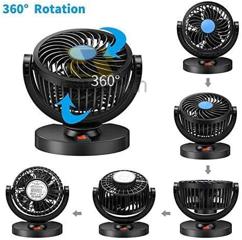 Ventilator 12V cu rotire 360 grade
