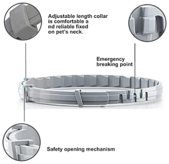  Zgardă Antiparazitară pentru Câini – Protecție Anti Purici și Căpușe, 62 cm